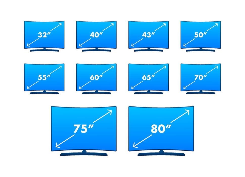 Chart showing TV screen sizes by diagonal inches